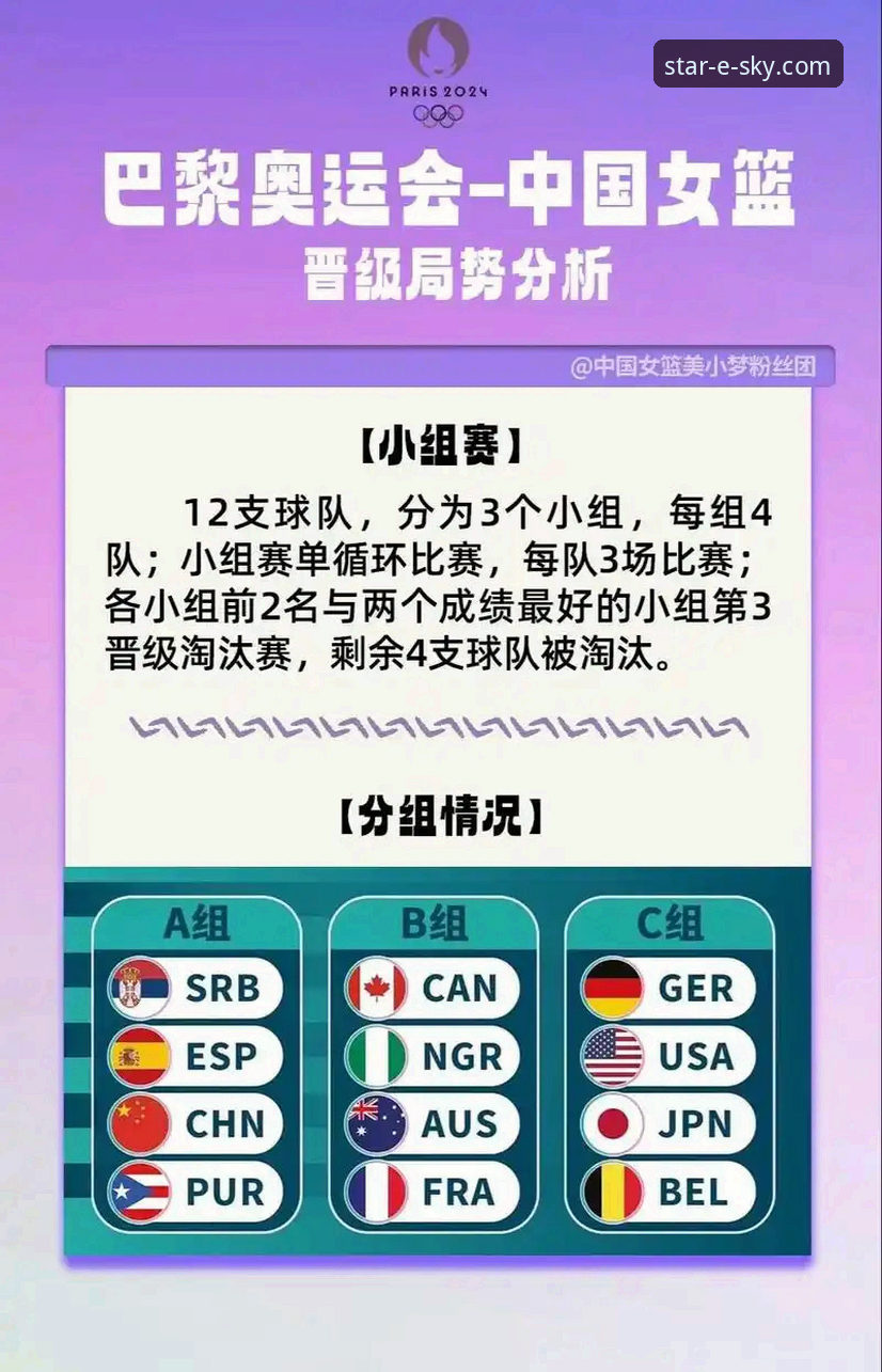 星空无限电脑版 星空无限平台观赛体验深度评测:解析中国女篮战术变阵与关键球员表现